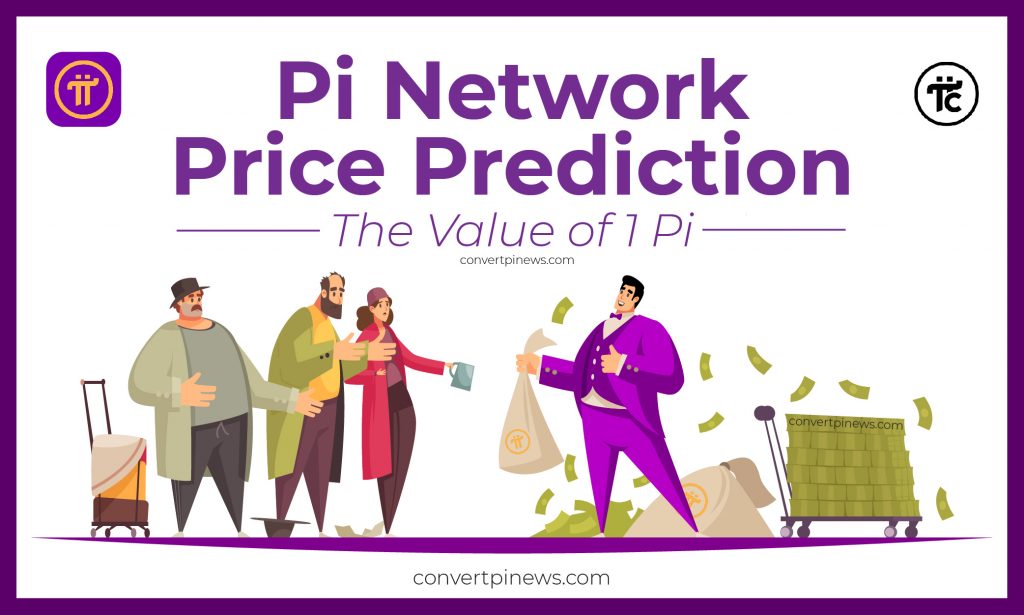 pi network price prediction